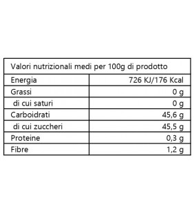 Confettura di albicocche 2