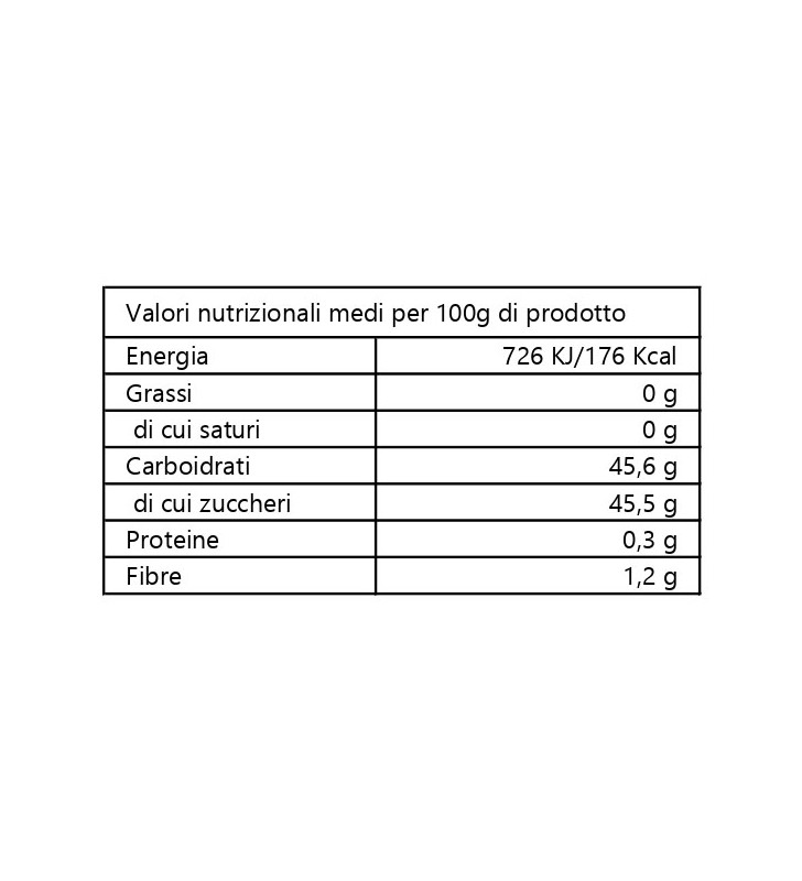 Confettura di albicocche