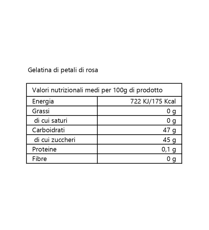 Gelatina di petali di rosa