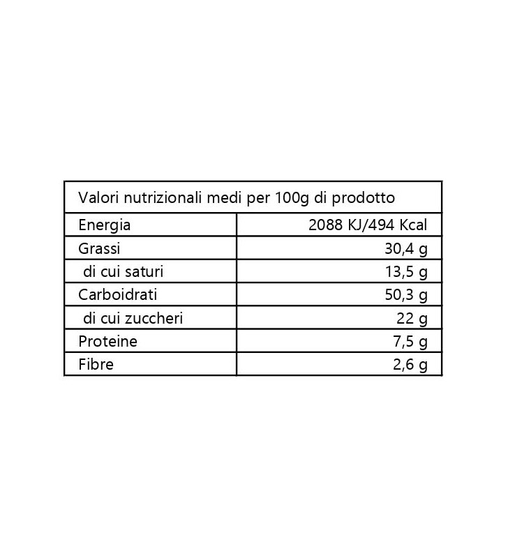 Biscotti alle nocciole