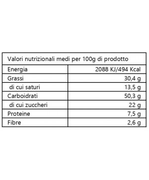 Biscotti alle nocciole